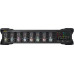 Генератор сигналов цифровой Rigol DSG5208 в г. Columbus