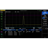 Комплект квазипиковый детектор ЭМИ-фильтр Rigol EMI-DSA800