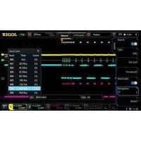 Опция анализа и запуска по шинам MIL-STD-1553 Rigol MSO8000-AERO 