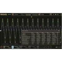 Опция анализа мощности Rigol MSO8000-PWR 