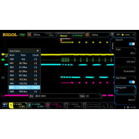 Опция анализа и запуска по шинам I2C и SPI Rigol MSO5000-EMBD