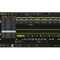 Опция анализа и запуска по шинам RS232/UART Rigol MSO5000-COMP