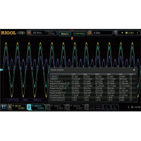 Опция анализа мощности Rigol DS7000-PWR