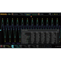 Опция анализа мощности Rigol MSO5000-PWR