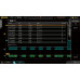 Опция декодирования RS232, SPI, I2C для DS2000A Rigol SD-DS2000A в г. Columbus