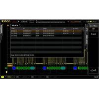 Комплект опций для Rigol MSO/DS4000 BND-MSO/DS4000 