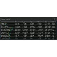 Опция анализа мощности Rigol DS8000-R-PWR 